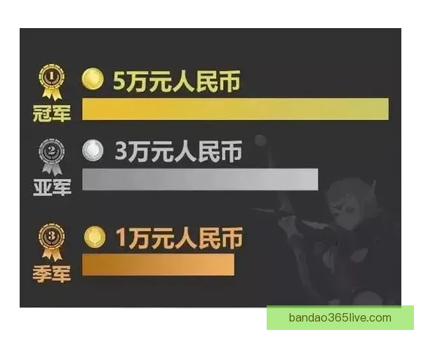 美加墨世界杯竞猜入口全面开启，快来参与赢取丰厚大奖！