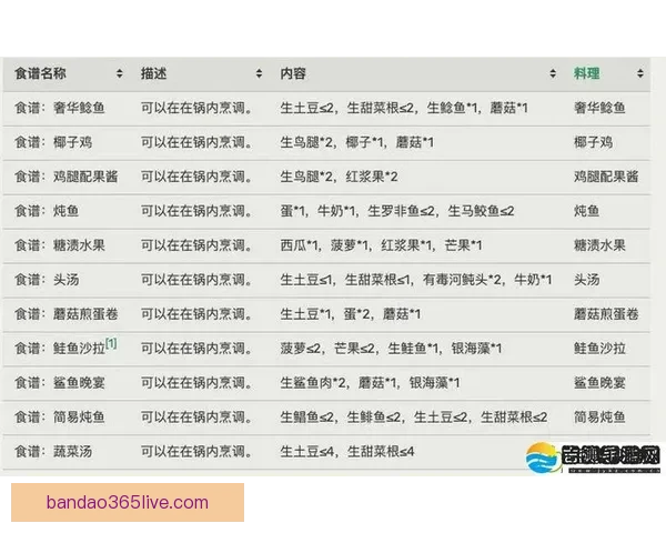 世界杯买球攻略解析与实用技巧全面指南分享